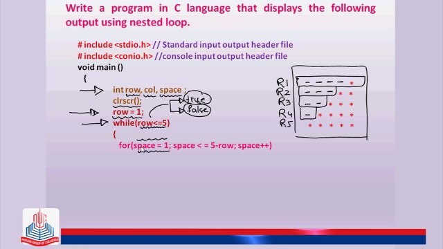 C Program: Write a program in C language that displays the following output using nested loop.