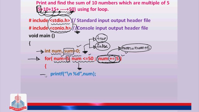 C Program: Print and find the sum of 10 numbers which are multiple of 5 (5+10+15+ -+50) using for loop.