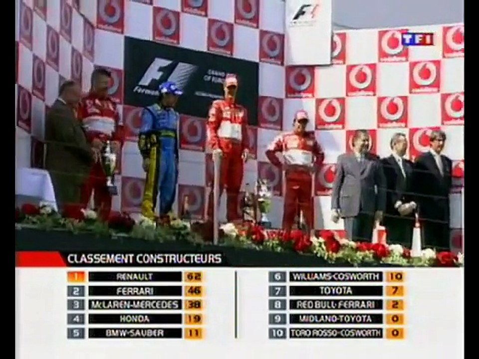 GP Europe 06 P6