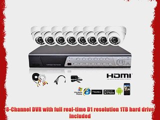 iPower Security SCCMBO0008-1T 8 Channel 1TB HDD Full D1 DVR Security Surveillance System with