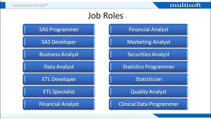 SAS Base Certification Exam Prep Workshop