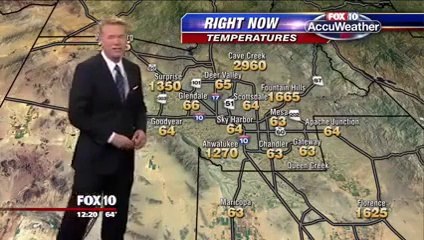 A weatherman stay cool when the map show ridiculous temperatures