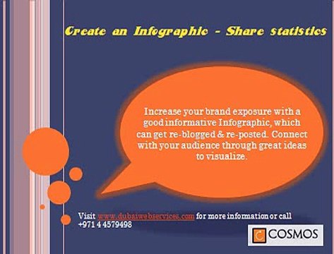 2015 Top Content Marketing Ideas and Tips