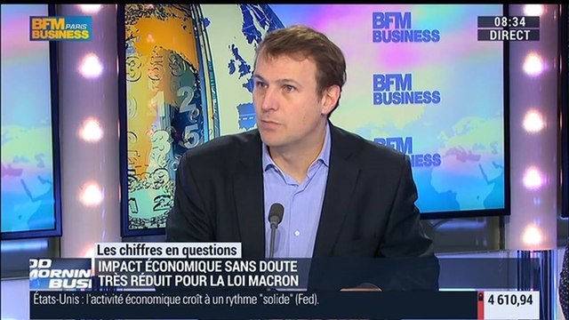 Jean-Charles Simon: Quels seront les impacts économiques de la loi Macron ? - 29/01