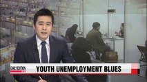 Seoul's youth jobless rate topped 10% for first time last year