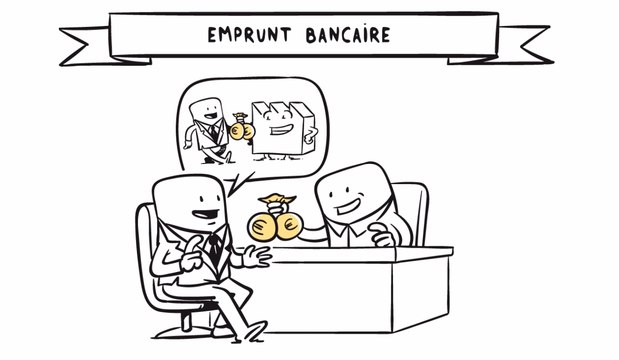 Comment les entreprises financent-elles leur croissance ?