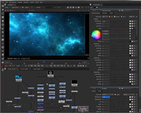 Tuto du Jeudi : Nuke porte spatio-temporelle
