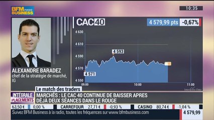 Download Video: Le Match des Traders: Jean-Louis Cussac VS Alexandre Baradez – 29/01