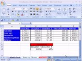 Excel Basics #2- Keyboard Shortcuts