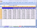 ---Excel Basics #6- Names Cell Ranges and Functions