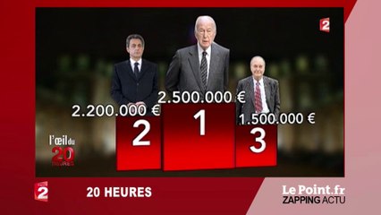 6 millions d'euros pour Sarkozy, Chirac et Giscard - Zapping du 29/01