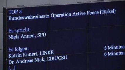 Türkiye'deki Patriotların ve Alman Askerlerin Görev Süresinin Uzatılması