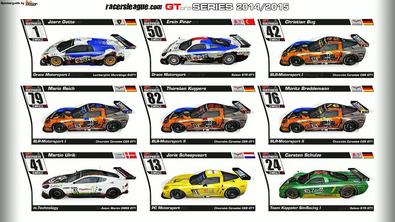 RLC GTPro S04R09 Brands Hatch