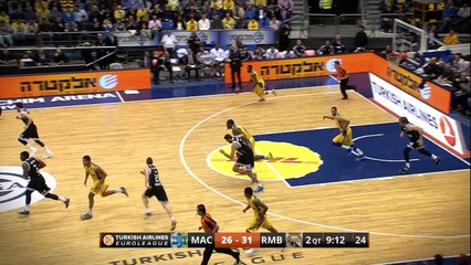 #NoJumpNoGlory Dunk of the Night: Jeremy Pargo, Maccabi Electra Tel Aviv
