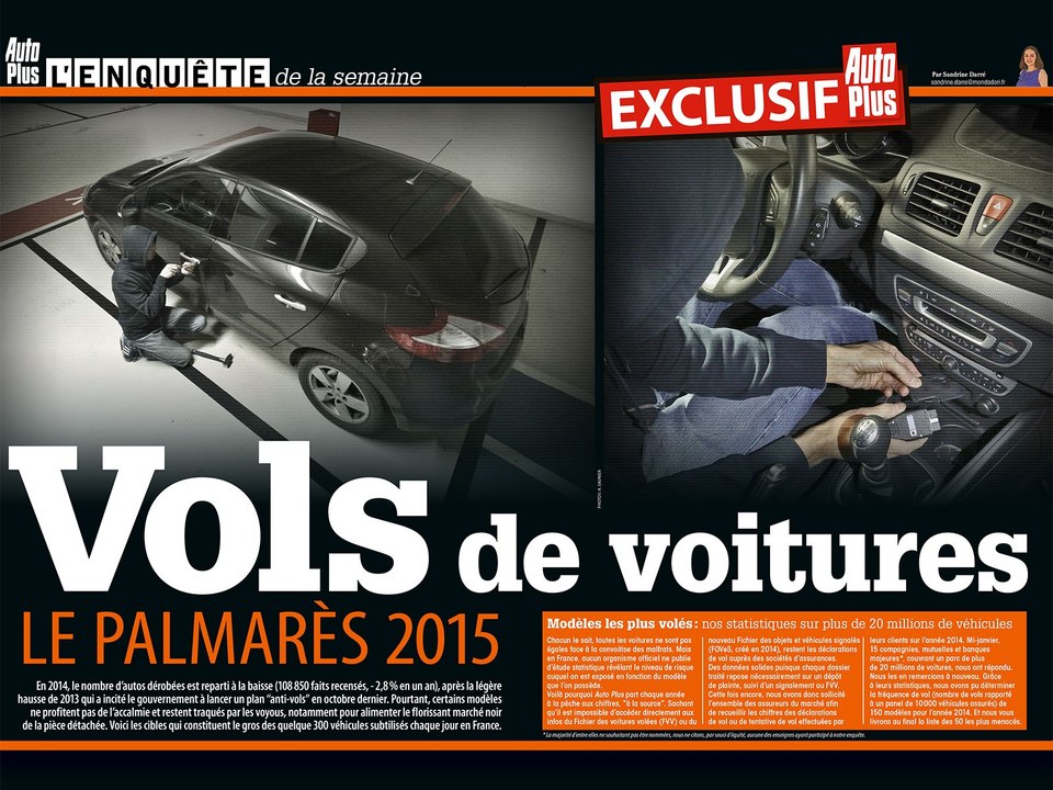 Vols de voitures : Palmarès 2015 Auto Plus