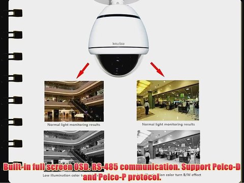 IntelliSecu 4 High Speed. 700TVL. 10x Optical Zoom. Analog. Pan Tilt Zoom Security Dome Camera