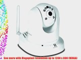 TRENDnet Megapixel Wireless N Pan Tilt Zoom Network Surveillance Camera with 2-Way Audio and