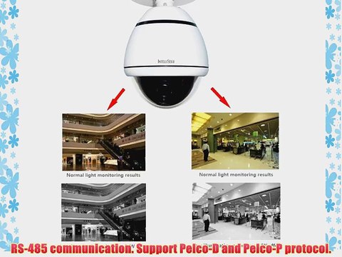 IntelliSecu 4 Middle Speed. 480TVL. 10x Optical Zoom. Analog. Pan Tilt Zoom Security Dome Camera