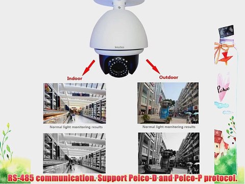 IntelliSecu 4 IR Middle Speed. 700TVL. 10x Optical Zoom. Analog. Up To 115ft (35M) IR Distance.