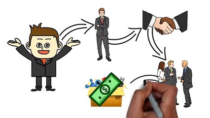 Real Estate Referral Program