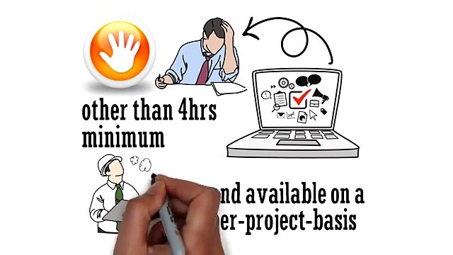 Real Estate Virtual Assistants - By the Hour - Project