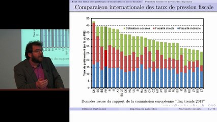 L'évaluation en expérience naturelle des politiques d'exonérations socio-fiscales
