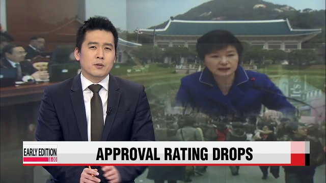 President Park's approval rating drops to all-time low of 29%