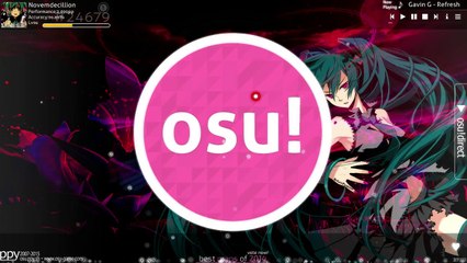 Red Hatsune Miku Osu! Skin
