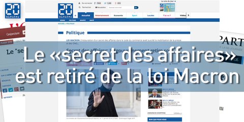 Secret des affaires : Les étapes de la reculade en images