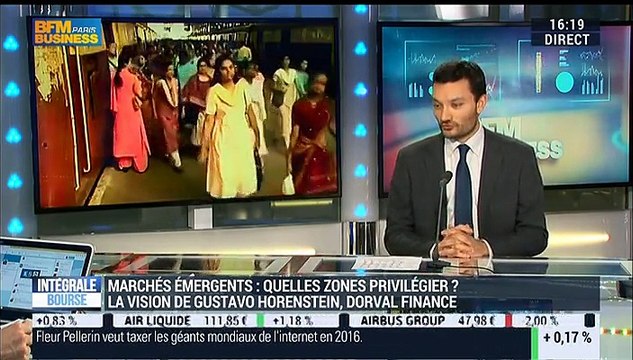 Marchés émergents: qui sont les gagnants et les perdants de la baisse des prix du pétrole ?: Gustavo Horenstein - 29/01