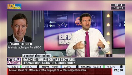 Le Match des Traders: Jean-Louis Cussac VS Gérard Sagnier – 30/01