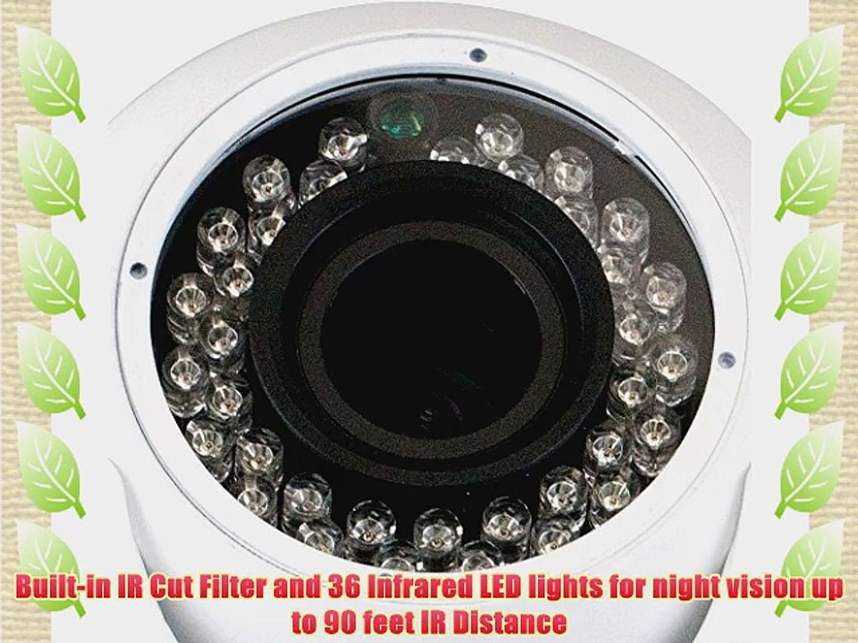 GW Security 1/3 Color Sony CMOS 1000TVL 720P 2.8-12mm Varifocal Zoom Lens Security Camera for
