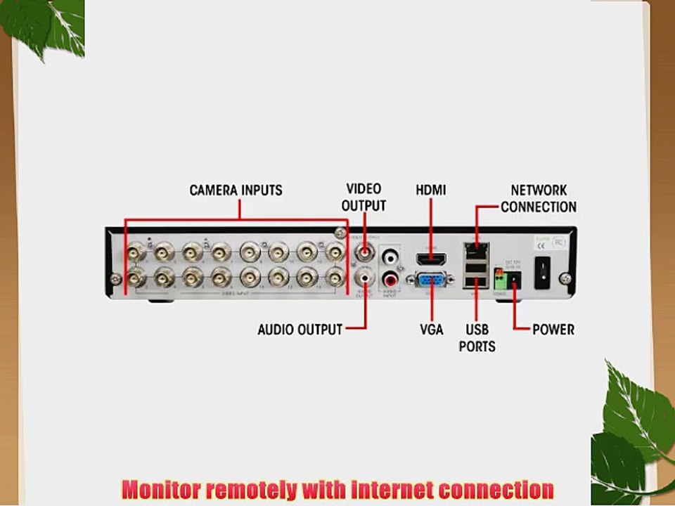 Defender Sentinel Pro 16CH H.264 Smart Security DVR with 1TB Storage Including 16 Ultra Hi-Res