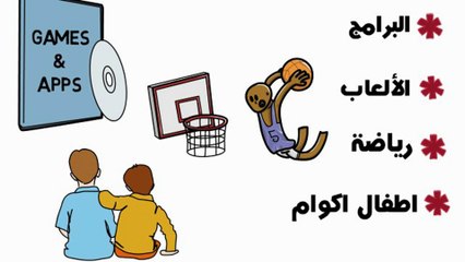 فيديو توضيحي لخدمات و فكرة موقع اكوام akoam.com