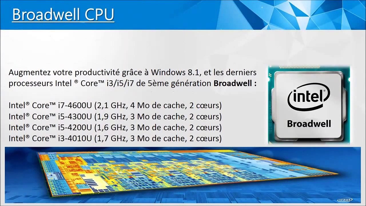 HP Elitebook Revolve 810 G3 - iB Networking