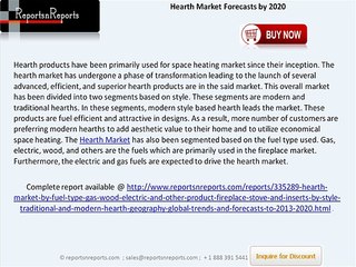 Hearth Market poised to register a CAGR Growth of 3.13% by 2020