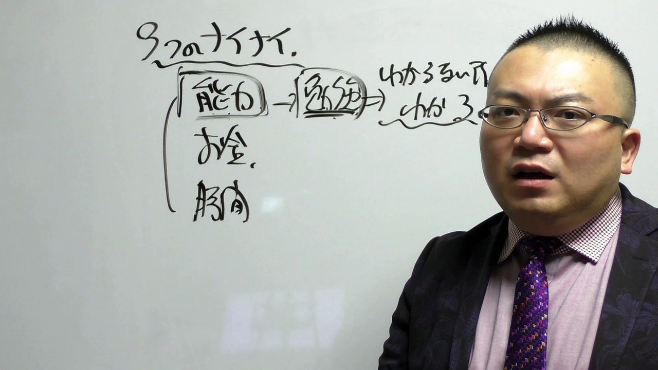 起業の障害になる３つのナイナイ