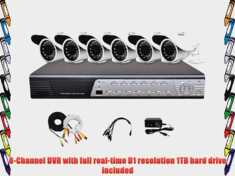 iPower Security SCCMBO0004-1T 8-Channel Full D1 DVR Security Surveillance System with 6 850TVL