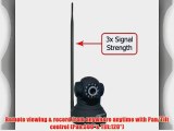 Foscam FI8918W Wireless Pan And Tilt IP Camera with 8 Meter Night Vision and 3.6mm Lens (67