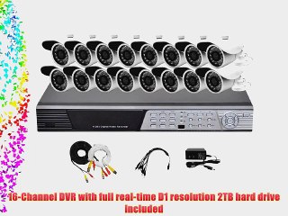 iPower Security SCCMBO0013-2T 16-Channel 2TB Hard Disk Full D1 DVR Security Surveillance System