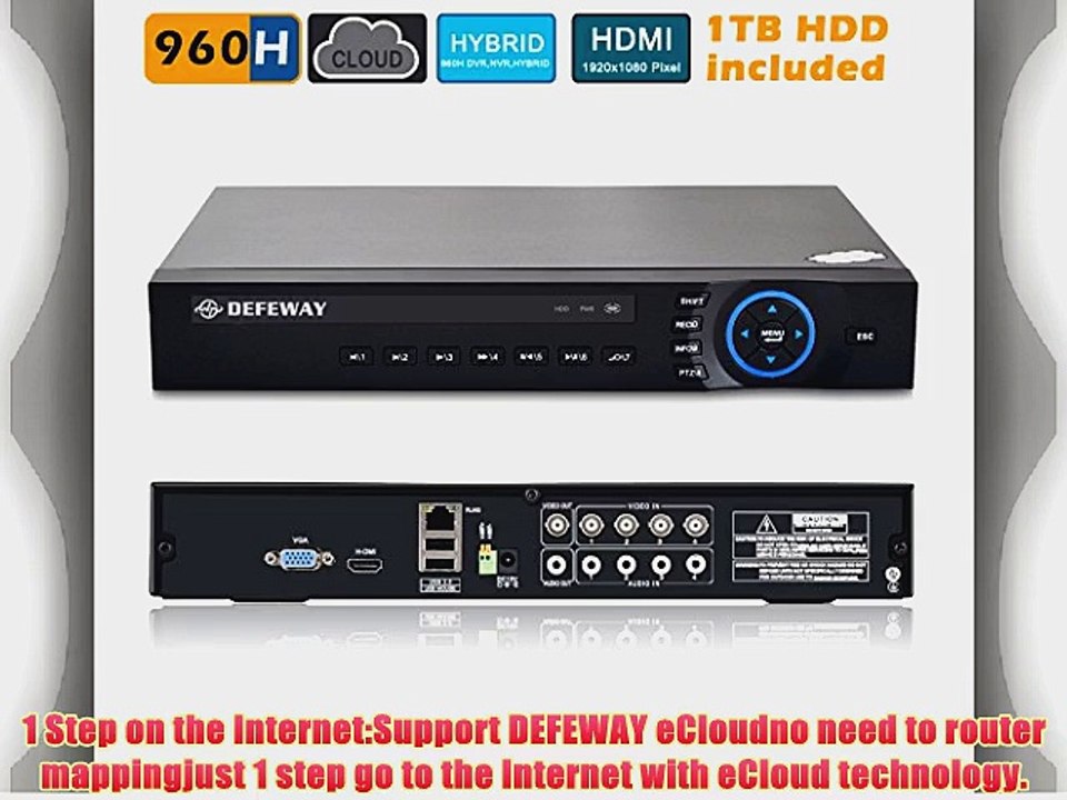 DEFEWAY 4CH 960H H.264 DVR/HVR/NVR three in one Security Digital Video Recorder System 1000G
