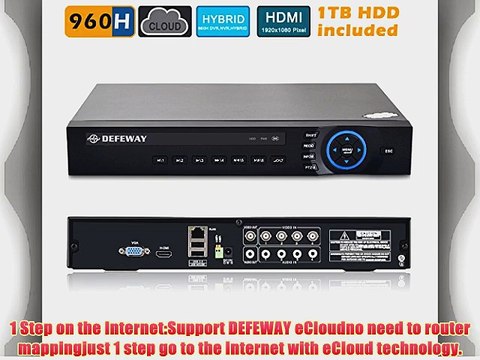 DEFEWAY 4CH 960H H.264 DVR/HVR/NVR three in one Security Digital Video Recorder System 1000G