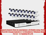 ZMODO KDH6-DASFZ6ZN-1TB 16 Channel H.264 Security DVR (1 TB hard drive included) with 16 x