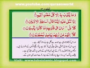 Tilawat Quran With Urdu Translation Chapter 30