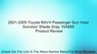 2001-2005 Toyota RAV4 Passenger Sun Visor Sunvisor Shade Gray 15A669 Review
