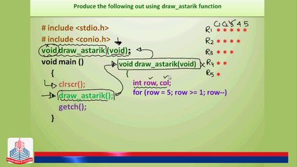 C program: Produce the following out using draw_astarik Function