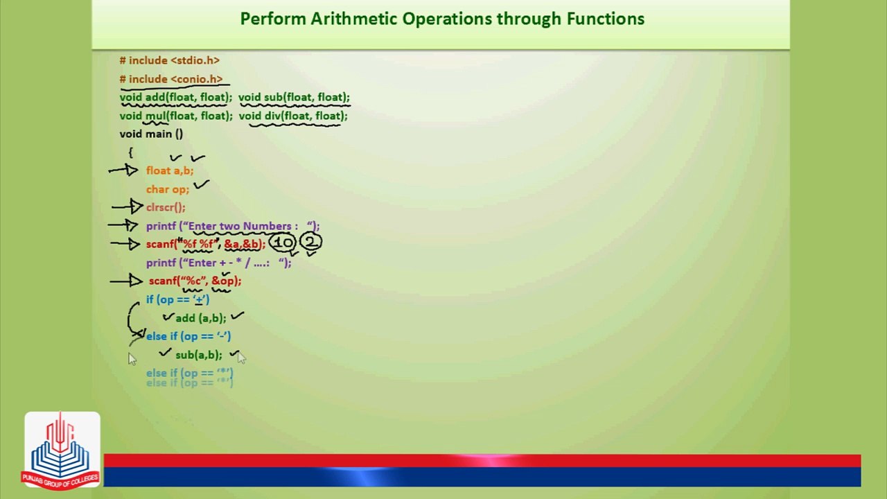 C Program : perform arithmetic Operations through Functions