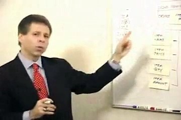 Logic Data Modeling 6 - 2nd Normal Form