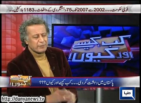 Dunya News - Kab, Kaisay aur Kyun - 31-01-2015