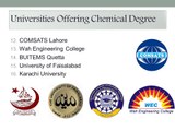 Chemical engineering and its jobs in Pakistan
